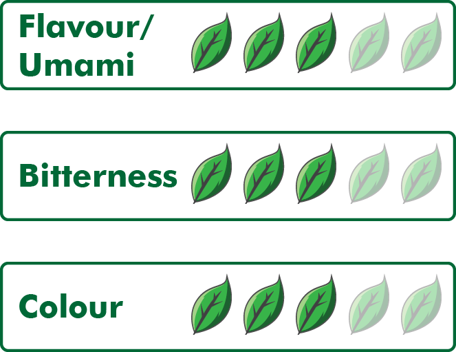 Quality scale of the matcha powder